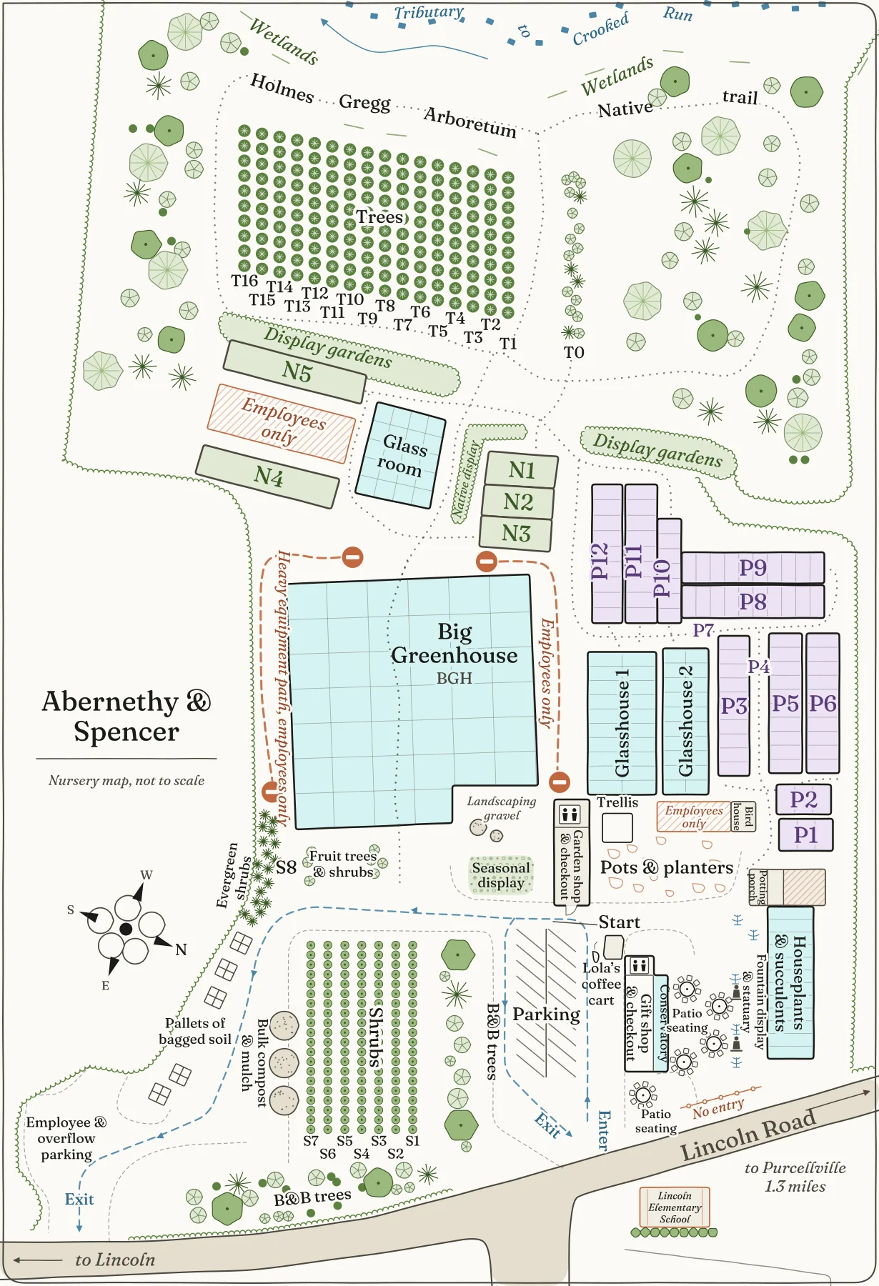Illustrated map of Abernethy & Spencer, with P9 marked